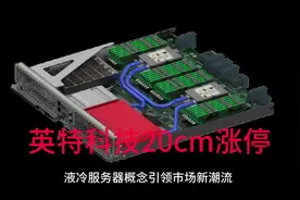 #液冷服务器#英特科技视频封面