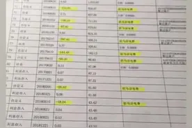 1月17日，河南驻马店。女子卖房后忘记取消电费自动缴费业务，替他人交电费近13年。当事人唐女士称，2006年开通的电费代扣功能，2012年卖房的时候忘记了有代扣电费的事情，直到近期给孩子办理就餐卡时才发现银行卡一直在扣费，共计扣了3100多元。唐女士表示，在电业局工作人员的陪同下去找了现任房主，沟通后对方拒不承认，目前准备走司法程序。（搜狐千里眼）视频封面
