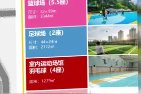 东胜金融体育公园 改扩建项目开工建设 预计今年6月底竣工投用#鄂尔多斯东胜区 #城市规划 #城市建设视频封面