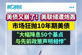 美债又崩了，美联储遭炮轰！市场狂拋10年期美债，“大幅降息50个基点，与先前政策声明相悖”视频封面