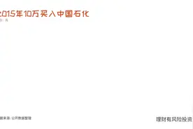 2015年买入中国石化，收益大起大落#上热门🔥 #股票 #股民视频封面