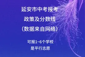 #陕西中考 #中考 #录取 #当中考分数出来后 #填志愿