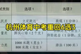 杭州中考体育项目视频封面