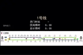 【纪念•原版大西】专辑 广州地铁一号线 西塱→广州东站视频封面