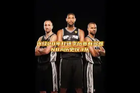 连续20年打进季后赛有多难？NBA历史仅3队上榜，湖凯均无缘！视频封面
