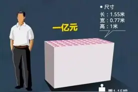 看到那个挣了27亿的院长，我搜了一下一个亿究竟有多抽象视频封面