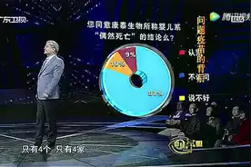 郎咸平的演讲！！！视频封面