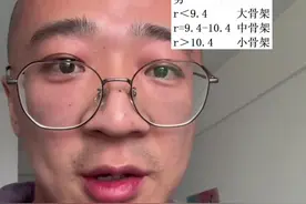 回复 @王成五的评论 衡量骨架大小的三套标准，测完和我说一下 #大骨架 #健身 #小骨架 #健身知识 #肩宽