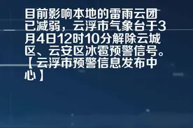 云浮市气象台解除冰雹橙色预警[II级/严重]视频封面