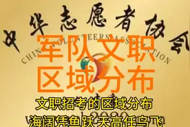军队文职区域分布#军队文职 #报考#公务 #公益 #应届生视频封面