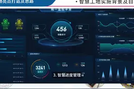 抽水蓄能电站建设智慧工地监管平台 智慧工地一站式服务视频封面