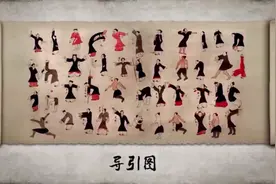 马王堆导引图#马王堆导引术视频封面