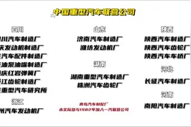 #中国重型汽车联营公司#斯太尔三兄弟#中国第三汽车制造厂视频封面