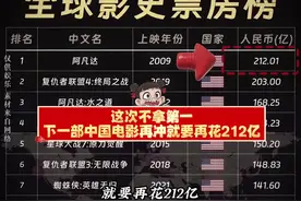 深度剖析：《哪吒2》票房飙升，对中国电影产业意味着什么？视频封面