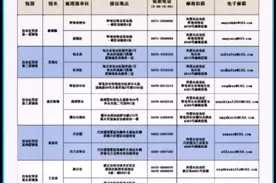 十一届自治区党委第二轮巡视完成进驻#内蒙古 #违纪违法 #正风肃纪 #纪律审查和监察调查 #巡视组视频封面
