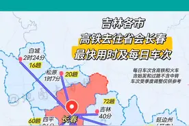 吉林各市高铁去往省会长春最快时间和每日车次，可以看出吉林省在整个东北的高铁网发展不如辽宁和黑龙江，今年年底通化和白山开通高铁后，我认为吉林省应该全力以赴争取让辽源市早日实现高铁梦。仔细观察辽源的地理位置得天独厚，到四平的距离多缩100公里，因此只要辽源到四平之间能修建一条高铁的话就完美了。#铁路 #吉林 #沈白高铁 #长春 #顾与南视频封面