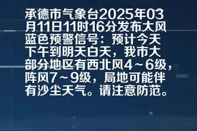 承德市气象台发布大风蓝色预警[Ⅳ级/一般]视频封面