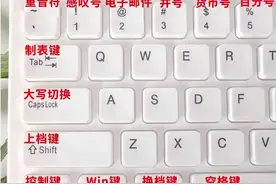 连开机关机都不会，加减乘除这些符号都不知道在哪里。没有关系，来我直BO间，先从键盘学起，接着学打字，再学制表就容易了。#办公表格制作教学 #0基础学电脑 #电脑小白 #键盘知识 #文员视频封面