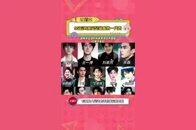 #锐评95后男演员 大家觉得95后男演员是最废的一代嘛#95后男演员 #演技 #古偶 #现偶