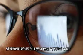 远视和近视区别##近视眼看东西能有多离谱 #中视频合作伙伴计划视频封面