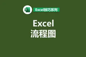 excel制作流程图 #excel #办公技巧 #wps视频封面