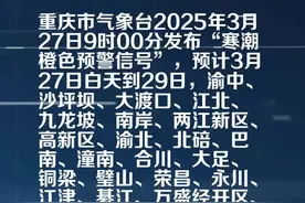 重庆市气象台发布寒潮橙色预警[Ⅱ级/严重]视频封面