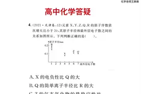 #高中化学 #化学老师视频封面