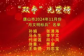 “双争”光荣榜丨唐山市2024年11月份“月文明标兵”发布视频封面