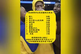 NBA全美直播场次公布！湖勇前两名，快船太少了 #NBA新赛季赛程 #湖人 #勇士 #库里 #詹姆斯视频封面