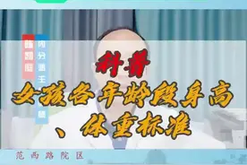女孩子各年龄段身高体重标准#听医生一句劝 #硬核健康科普行动 #儿童生长发育 #小孩标准身高体重对照表 #身高管理 @陈凯庭视频封面