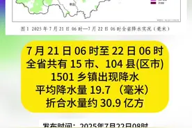 过去24小时的降水量#天气视频封面
