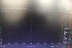每日互动 dp情绪龙头 家人们每日互动一下吧！#短线交易视频封面