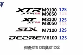 SHIMANO 山地车零件等级介绍视频封面