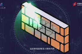 #知识科普 #科普视频封面