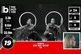 final predictions! Billboard Hot 100 Top100 Single s