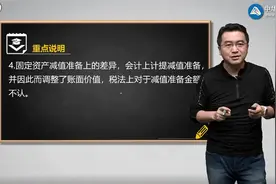 2020年《中级会计实务》考试必考点-固定资产的“会、税”差异视频封面
