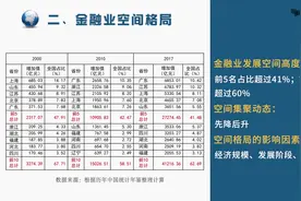广东金融增加值全国第一--我国金融业发展与布局视频封面