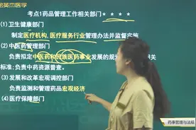中药师知识01药事管理与法规06药品管理工作相关部门01，你了解吗视频封面