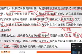 高考历史复习通史概览--中国古代史（1）视频封面