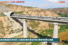 「工程视频」大西铁路客运专线马家庄隧道 铁路工程 隧道施工视频封面