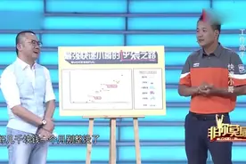 快递哥窦窦，为阿里上市敲钟，看他如何刷新自己的富豪人生速度视频封面