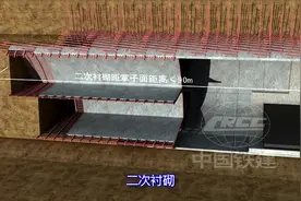 隧道施工中的主要坍塌风险及规避措施｜隧道施工安全管理视频封面