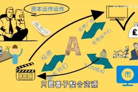 什么是资本运作？4个小故事讲述一下视频封面