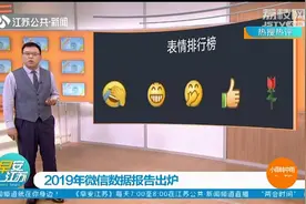 2019年微信数据报告出炉：年轻女性更喜欢电商类小程序！视频封面