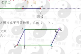 小动画，直观又清晰，看懂长方形变平行四边形周长和面积变化规律视频封面