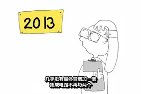 摩尔定律是什么？视频封面