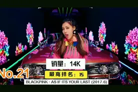 KPOP单曲美区销量！US iTunes榜单，韩国艺人销量数据排名视频封面