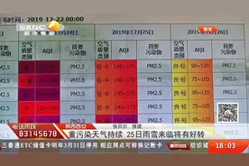 西安重污染天气持续，12月25日迎来雨雪天气，空气质量将有所改善视频封面