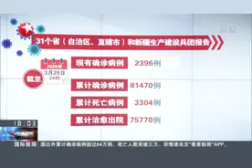 最新！昨天内地新增确诊病例31例，新增死亡病例4例全部来自武汉视频封面