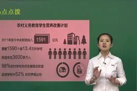公务员考试《申论》高分技巧第6讲 概括题（二）热点点拨视频封面